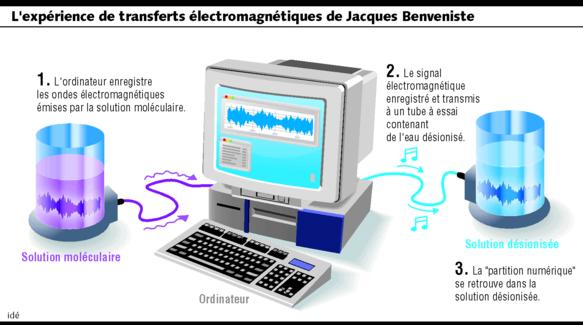 http://images.lesechos.sdv.fr/archives/2004/LesEchos/19226/ECH19226045_1.jpg