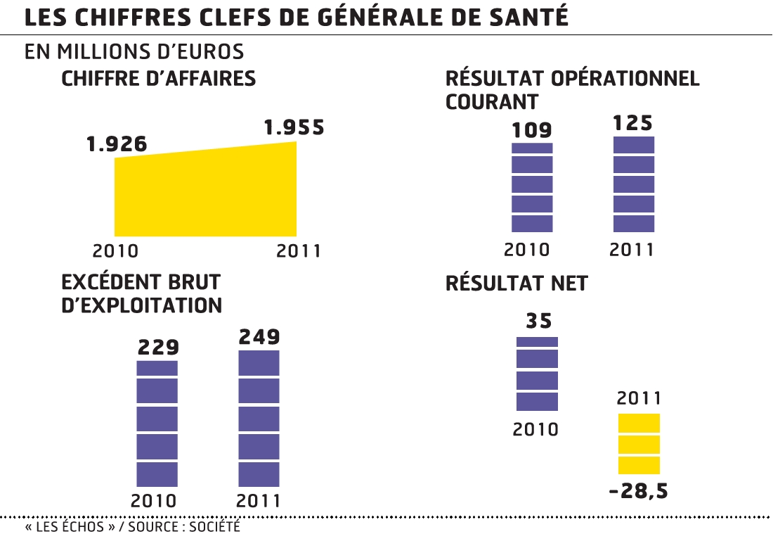 net ech Mayenne net ech Mayenne