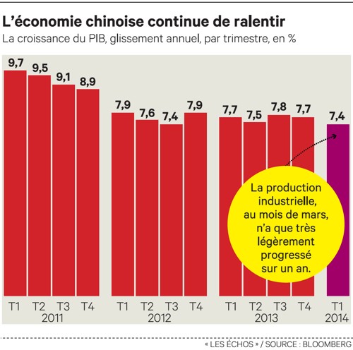 Si le furosémide influence la puissance